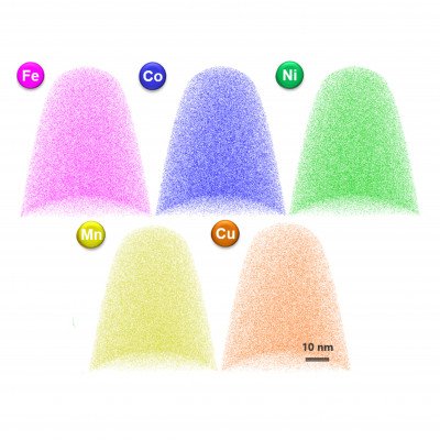 Workshop Hochentropie